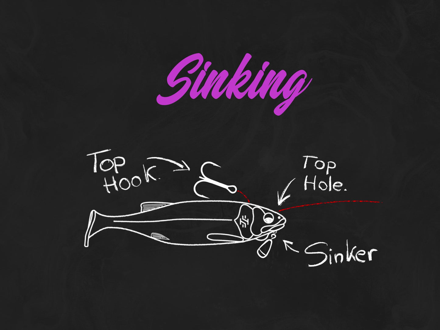 Polaris 167 Floating Soft Swimbait