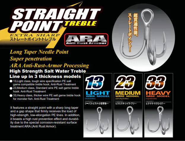 Shout Straight Point Treble 23